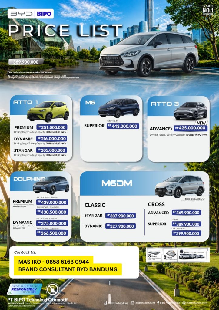 Dealer BYD Jalan Setiabudi Bandung 2026