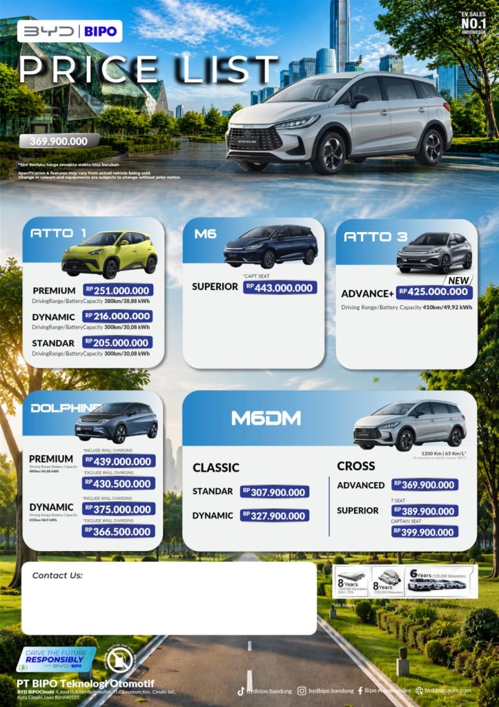 Pricelist BYD Bandung 2026 Dago